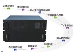 長(zhǎng)春UPS不間斷電源-三峽工程、西藏鐵路、神六升天、都有我們的安全勇士